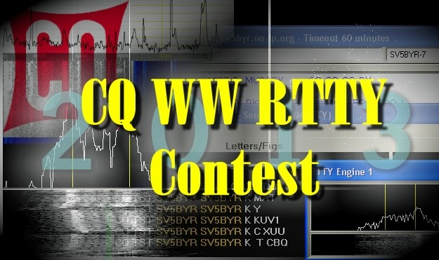 Resultado de imagen de CQWW RTTY Contest